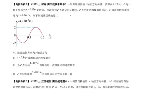 专题09机械振动机械波（原卷版）_04高考物理_新高考复习资料_2024新高考复习资料_二轮复习资料_2024年高考物理二轮热点题型归纳与变式演练（新高考通用）