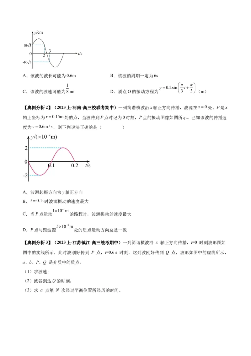 专题09机械振动机械波（原卷版）_04高考物理_新高考复习资料_2024新高考复习资料_二轮复习资料_2024年高考物理二轮热点题型归纳与变式演练（新高考通用）