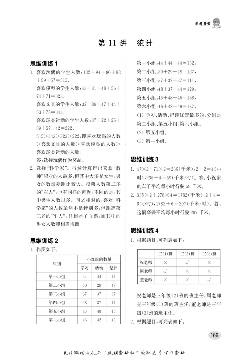 尖子生高分题库3年级_奥数专题合集_H007奥数类教辅汇总PDF_1~9年级尖子生高分题库