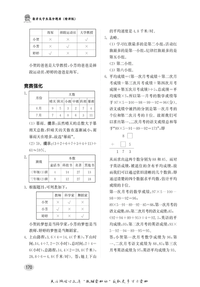 尖子生高分题库3年级_奥数专题合集_H007奥数类教辅汇总PDF_1~9年级尖子生高分题库