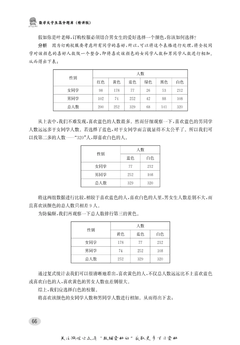 尖子生高分题库3年级_奥数专题合集_H007奥数类教辅汇总PDF_1~9年级尖子生高分题库