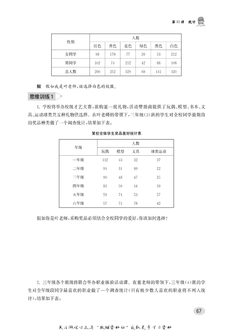 尖子生高分题库3年级_奥数专题合集_H007奥数类教辅汇总PDF_1~9年级尖子生高分题库