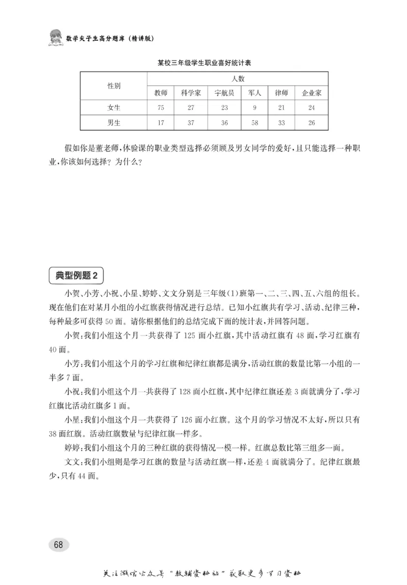 尖子生高分题库3年级_奥数专题合集_H007奥数类教辅汇总PDF_1~9年级尖子生高分题库