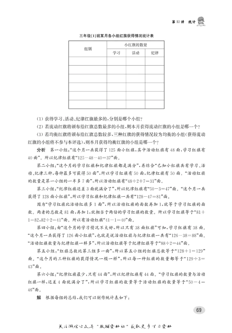 尖子生高分题库3年级_奥数专题合集_H007奥数类教辅汇总PDF_1~9年级尖子生高分题库