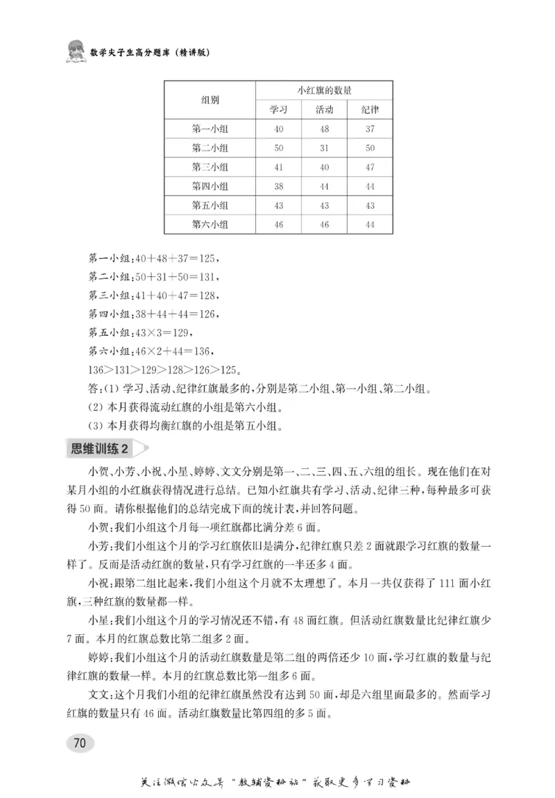 尖子生高分题库3年级_奥数专题合集_H007奥数类教辅汇总PDF_1~9年级尖子生高分题库