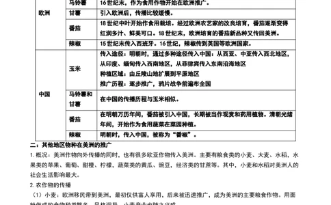 第30讲走向整体的世界（解析版）_07高考历史_2024年新高考资料_1.2024一轮复习_2024年高考历史一轮复习讲练测（新教材新高考）_481