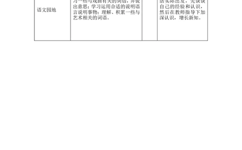 第七单元教学初探_25秋1-6年级语文上册课件教案_25秋统编版语文六年级上册_统编版语文六年级上册教学资源包（25秋七彩课堂）_7.第七单元_单元导引