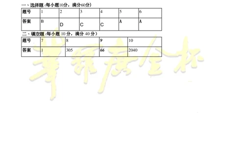 第十七届华罗庚金杯初赛试题网考（小学高年级组）_奥数专题合集_H003小学奥数培训班课程+习题_华罗庚_小高