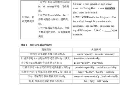 第2部分　专题4　第2讲　有提示词类&mdash;&mdash;名词、代词、形容词和副词_03高考英语_通用版（老高考）复习资料_2023年复习资料_二轮复习_2023年高考英语二轮复习讲义+课件（全国版）_学生版