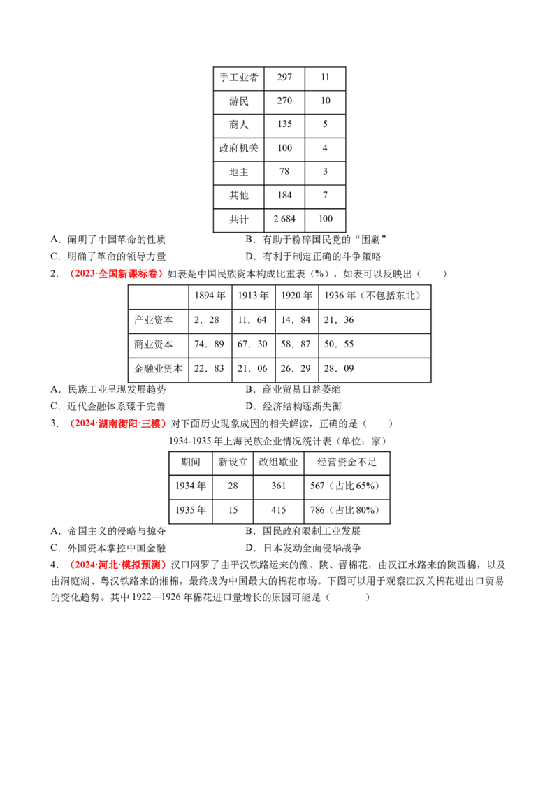 第15讲南京国民政府的统治和中国开辟革命新道路（练习）（原卷版）_07高考历史_2025年新高考资料_一轮复习_2025年高考历史一轮复习讲练测（新教材新高考）（完结）_讲义+练习