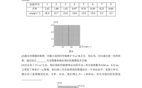 2022年高考物理一轮复习（新高考版1(津鲁琼辽鄂)适用）第4章实验六探究向心力大小与半径、角速度、质量的关系_04高考物理_新高考复习资料_2022年新高考复习资料