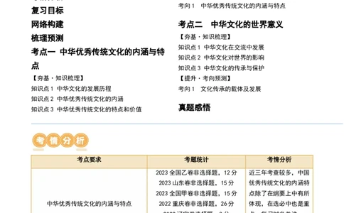 第13讲中国古代的优秀传统文化（解析版）_07高考历史_2024年新高考资料_1.2024一轮复习_2024年高考历史一轮复习讲练测（新教材新高考）_484