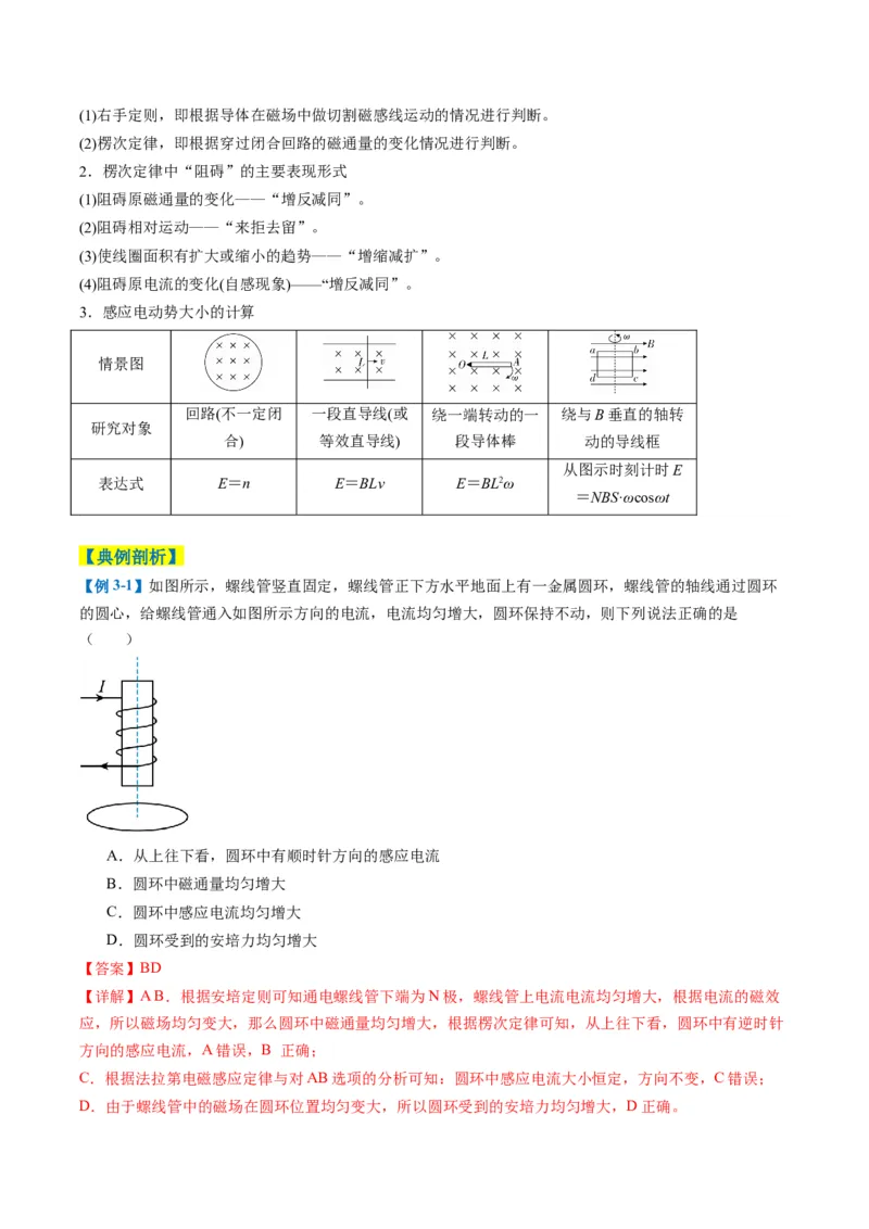 专题06电路与电磁感应(解析版)_04高考物理_2025年新高考资料_二轮复习_2025年高考物理二轮热点题型归纳与变式演练（新高考通用）339880232