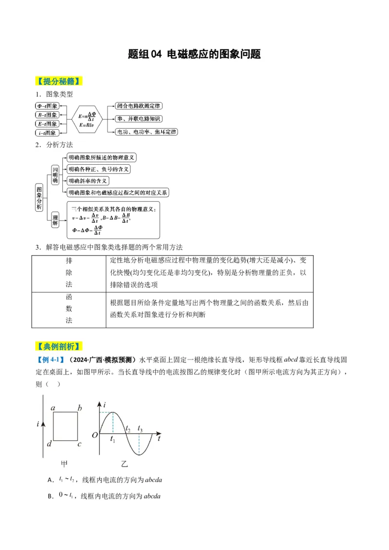 专题06电路与电磁感应(解析版)_04高考物理_2025年新高考资料_二轮复习_2025年高考物理二轮热点题型归纳与变式演练（新高考通用）339880232