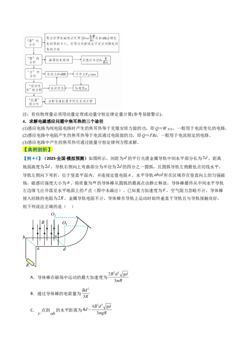 专题06电路与电磁感应(解析版)_04高考物理_2025年新高考资料_二轮复习_2025年高考物理二轮热点题型归纳与变式演练（新高考通用）339880232
