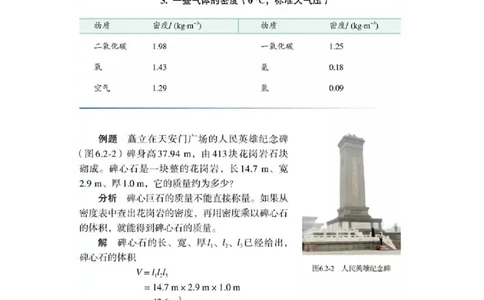 初中物理教师资格证面试《密度》试讲稿(逐字稿)和答辩题及答案_初中物理教资面试_03初中物理逐字稿_1初中物理逐字稿（260篇）_1初中物理试讲稿250篇重点