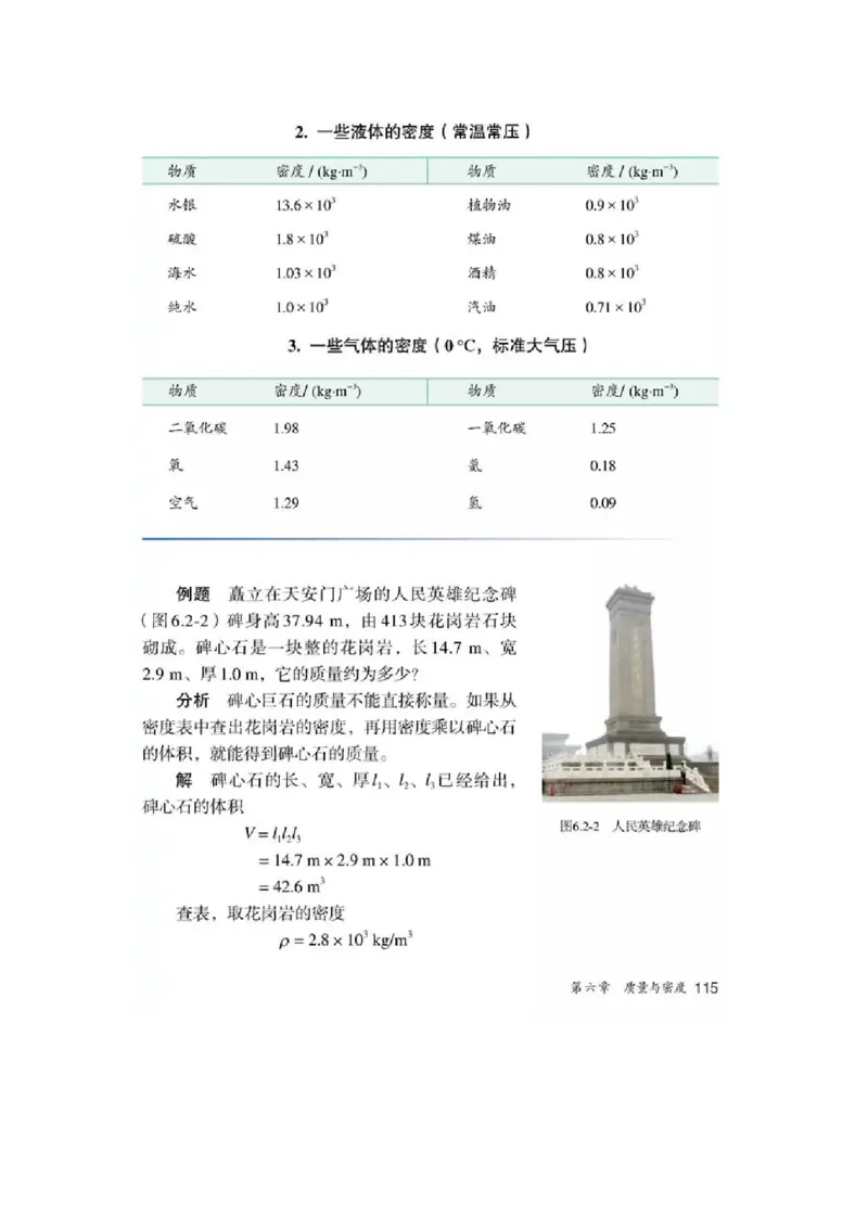 初中物理教师资格证面试《密度》试讲稿(逐字稿)和答辩题及答案_初中物理教资面试_03初中物理逐字稿_1初中物理逐字稿（260篇）_1初中物理试讲稿250篇重点