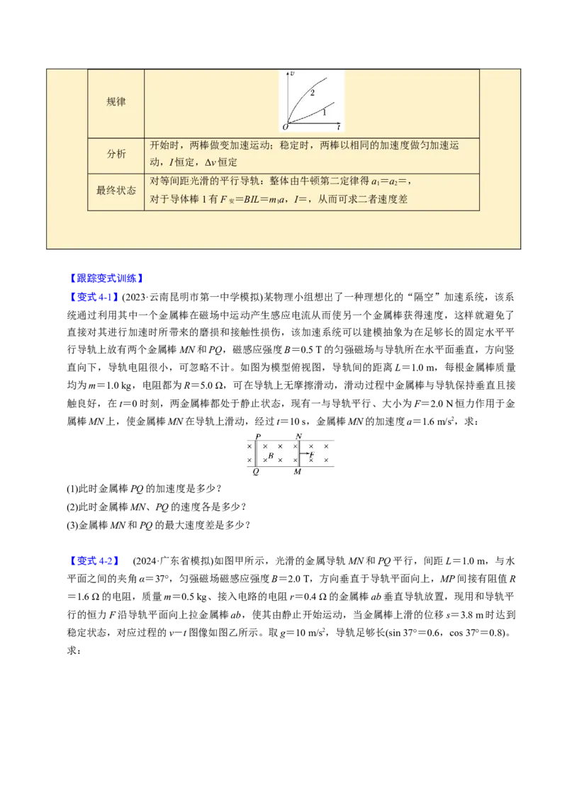 第22讲电磁感应五大题型（举一反三）（原卷版）_03高考英语_2025年新高考资料_二轮复习_01高考语文等多个文件_备战2025年高考物理举一反三系列（新高考通用）