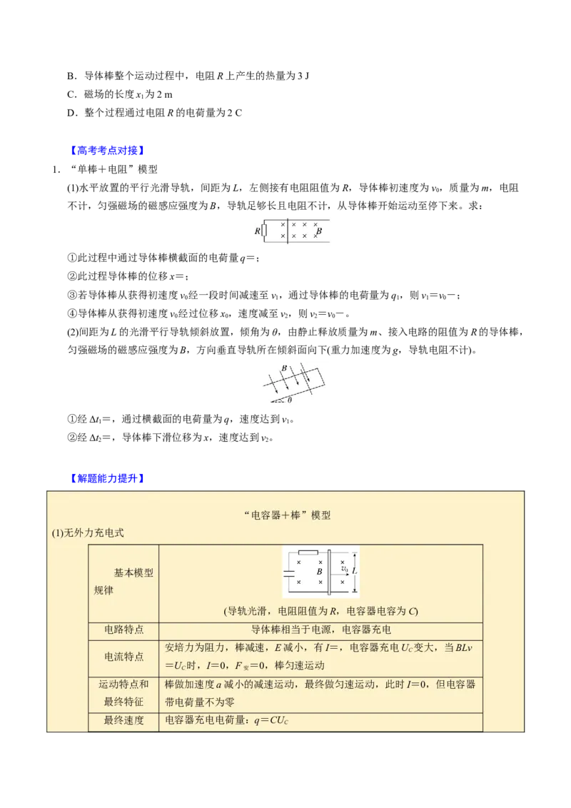 第22讲电磁感应五大题型（举一反三）（原卷版）_03高考英语_2025年新高考资料_二轮复习_01高考语文等多个文件_备战2025年高考物理举一反三系列（新高考通用）