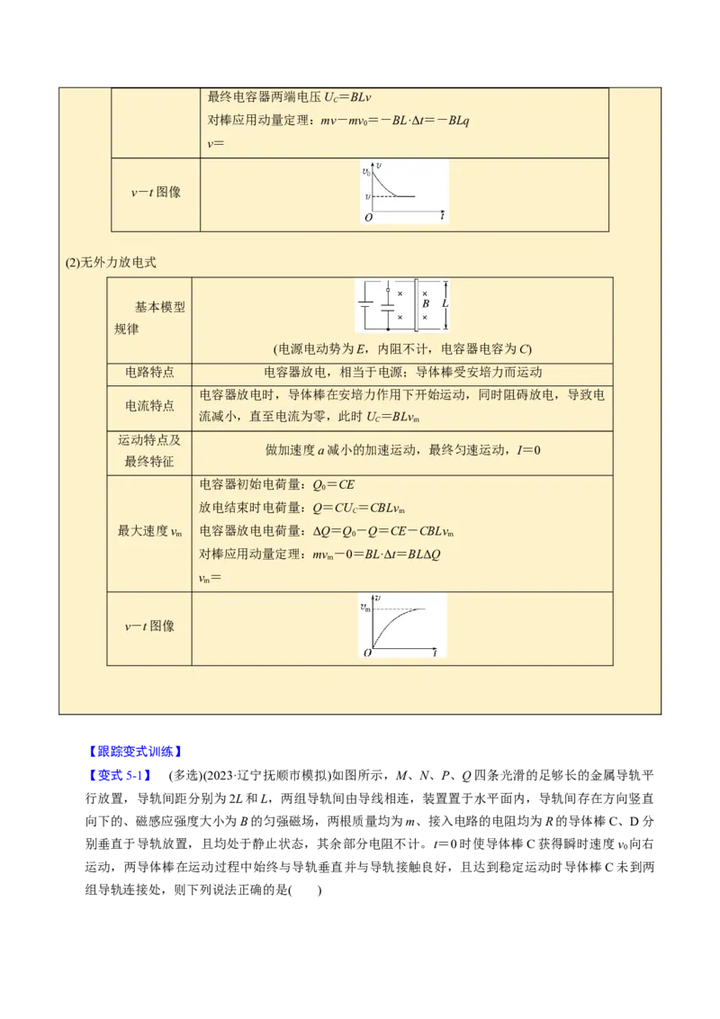 第22讲电磁感应五大题型（举一反三）（原卷版）_03高考英语_2025年新高考资料_二轮复习_01高考语文等多个文件_备战2025年高考物理举一反三系列（新高考通用）
