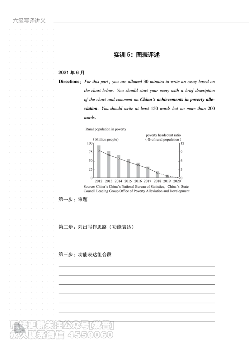 11.24CTP六级写译讲义_最新更新，视频都在这_2026，6月六级速转存易和谐_1、2025年6月六级_10.2026六级英语橙啦_{2}--资料_{2}-讲义