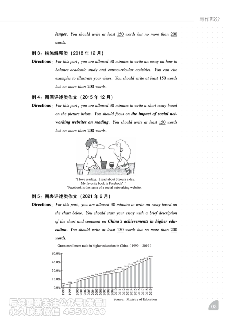 11.24CTP六级写译讲义_最新更新，视频都在这_2026，6月六级速转存易和谐_1、2025年6月六级_10.2026六级英语橙啦_{2}--资料_{2}-讲义