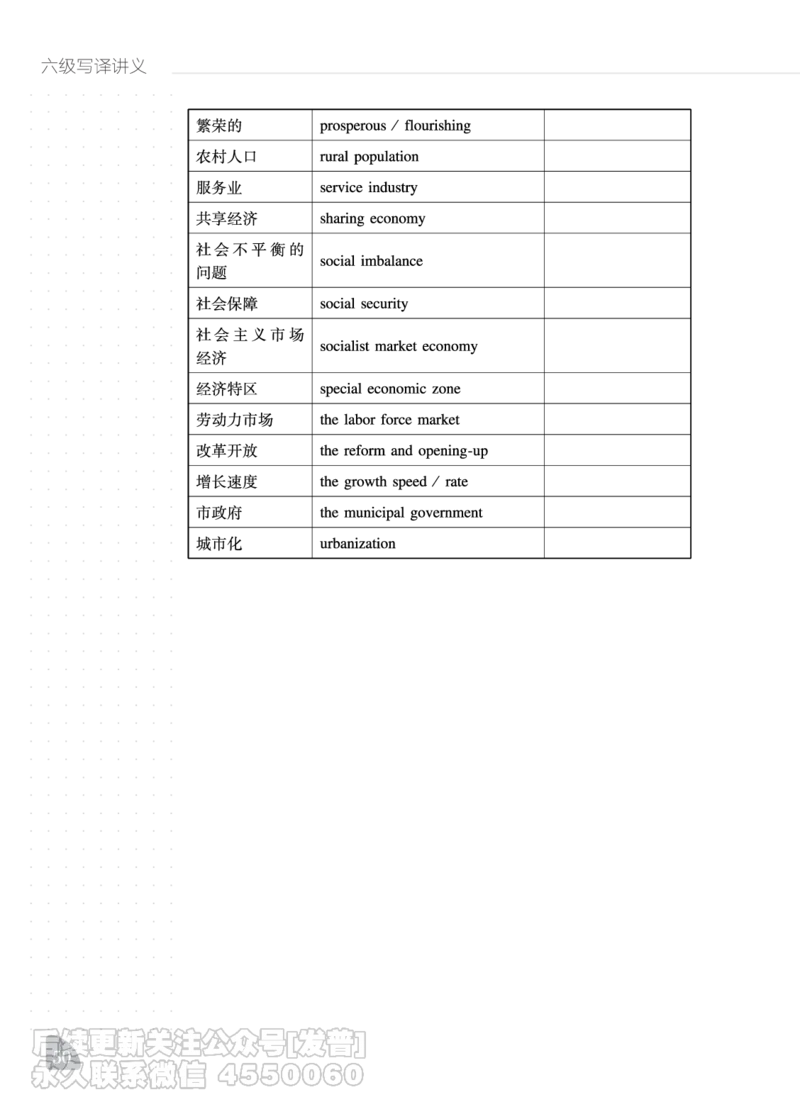 11.24CTP六级写译讲义_最新更新，视频都在这_2026，6月六级速转存易和谐_1、2025年6月六级_10.2026六级英语橙啦_{2}--资料_{2}-讲义