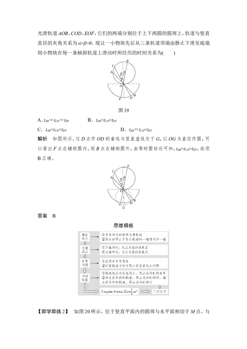 必修1第三章第2讲_04高考物理_新高考复习资料_2022年新高考复习资料_高考物理2022年一轮复习各版本_3.2022年高考物理一轮复习新高考2粤冀渝湘适用_配套习题