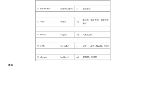 #8#--伴学图文_最新更新，视频都在这_2026、6月四级速转存易和谐_1、2025年6月四级_08.2026四级英语有道_伴学_{8}--词汇伴学核心词汇6