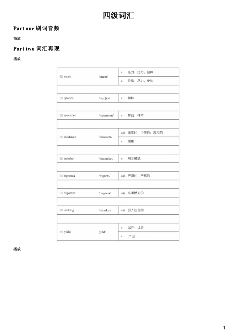 #6#--伴学图文_最新更新，视频都在这_2026、6月四级速转存易和谐_1、2025年6月四级_08.2026四级英语有道_伴学_{6}--词汇伴学核心词汇4