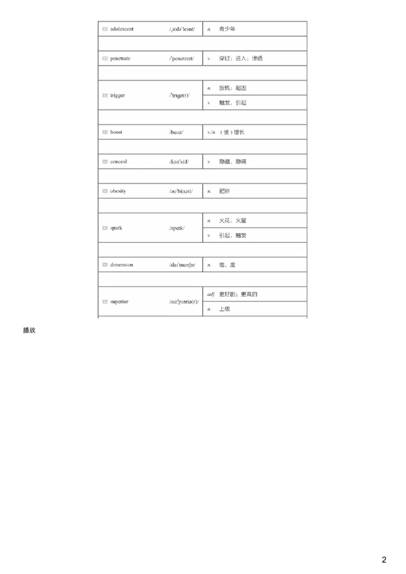 #6#--伴学图文_最新更新，视频都在这_2026、6月四级速转存易和谐_1、2025年6月四级_08.2026四级英语有道_伴学_{6}--词汇伴学核心词汇4