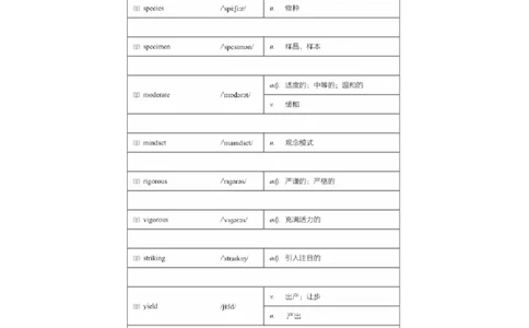 #6#--伴学图文_最新更新，视频都在这_2026、6月四级速转存易和谐_1、2025年6月四级_08.2026四级英语有道_伴学_{6}--词汇伴学核心词汇4