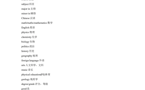 第一部分　必背一&mdash;&mdash;听力场景词汇淘宝店：红太阳资料库_03高考英语_2025年新高考资料_二轮复习_2025年高考英语大二轮_学生用书Word版文档_考前必背