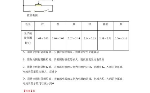 专题32近代物理初步（解析版）_04高考物理_新高考复习资料_2024新高考复习资料_一轮复习资料_完2024届高考物理一轮复习热点题型归类训练_专题32近代物理初步