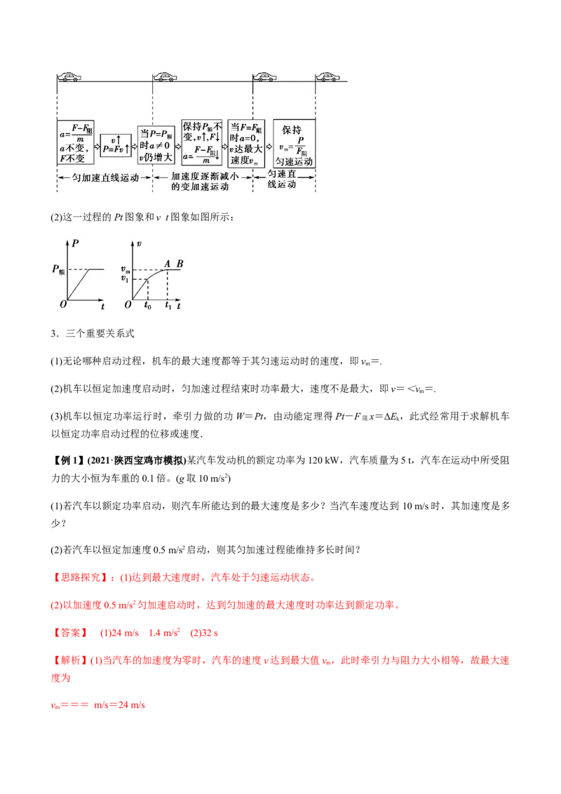 专题6.1功和功率、动能定理的应用讲解析版_04高考物理_新高考复习资料_2022年新高考复习资料_2022年高考物理一轮复习讲练测（新教材新高考）