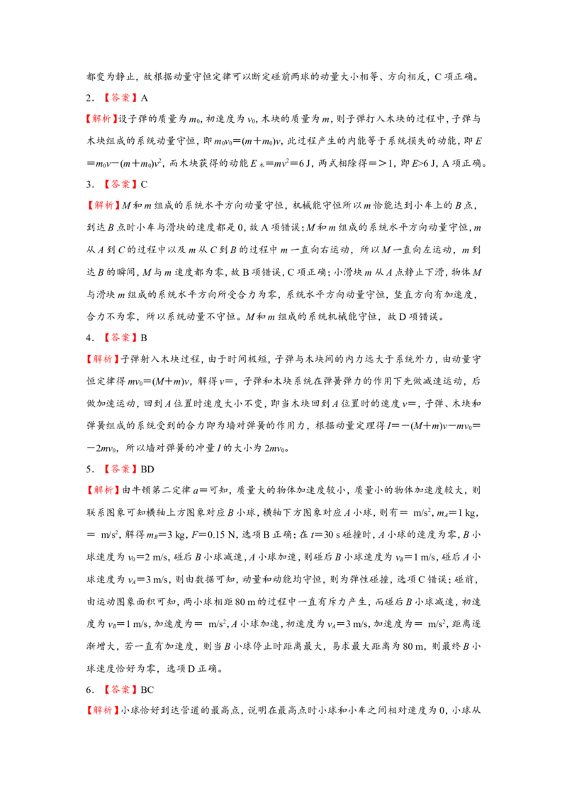 原创（新高考）2021届小题必练13动量守恒定律学生版_04高考物理_新高考复习资料_2021年新高考资料_2021届（新高考）高考物理小题必练