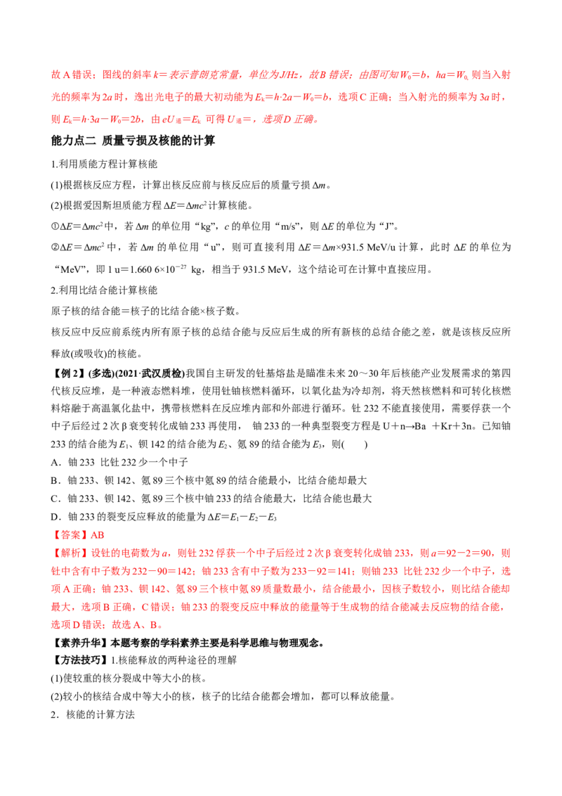 专题16近代物理初步讲解析版_04高考物理_新高考复习资料_2022年新高考复习资料_2022年高考物理一轮复习讲练测（新教材新高考）