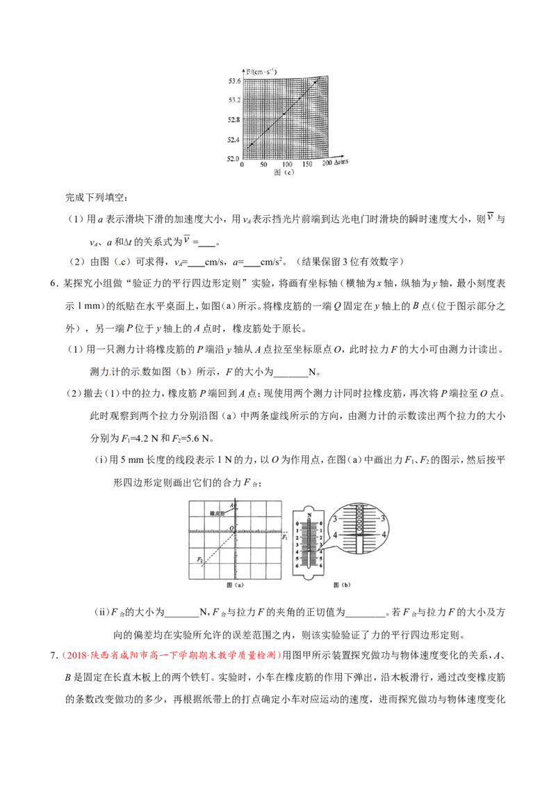 专题14实验与探究-备战2019年高考物理之纠错笔记系列（原卷版）_04高考物理_新高考复习资料_2022年新高考复习资料_高考物理2022年一轮复习各版本_赠19年高考物理纠错笔记_原卷版
