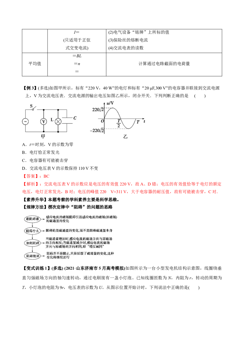 专题14.1交变电流的产生与描述讲解析版_04高考物理_新高考复习资料_2022年新高考复习资料_2022年高考物理一轮复习讲练测（新教材新高考）