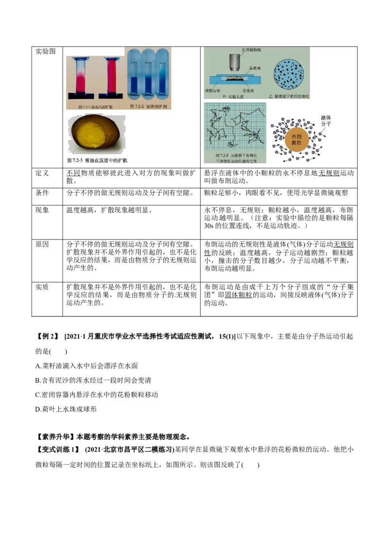 专题15.1分子动理论讲原卷版_04高考物理_新高考复习资料_2022年新高考复习资料_2022年高考物理一轮复习讲练测（新教材新高考）