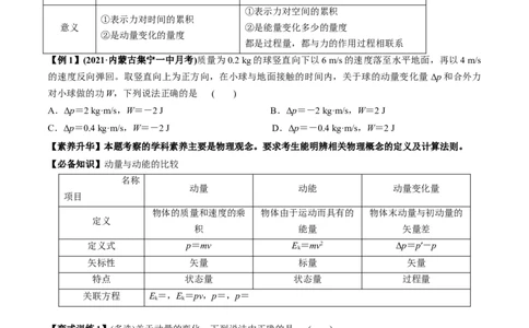 专题9.1动量和动量定理讲原卷版_04高考物理_新高考复习资料_2022年新高考复习资料_2022年高考物理一轮复习讲练测（新教材新高考）