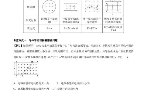 专题17法拉第电磁感应现象2022-2023高考三轮精讲突破训练（全国通用）（原卷版）_04高考物理_通用版（老高考）复习资料_2023年复习资料_三轮复习