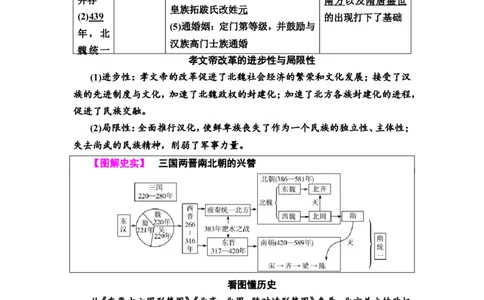 第3课从三国两晋南北朝到五代十国的政权变化与民族交融教案_07高考历史_新高考复习资料_2022年新高考复习资料_2022届一轮复习讲练结合7.11更新_系列2