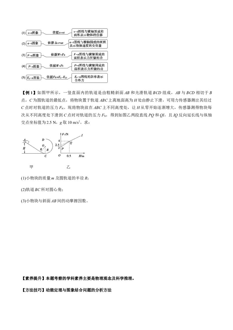 专题6.1功和功率、动能定理的应用讲原卷版_04高考物理_新高考复习资料_2022年新高考复习资料_2022年高考物理一轮复习讲练测（新教材新高考）