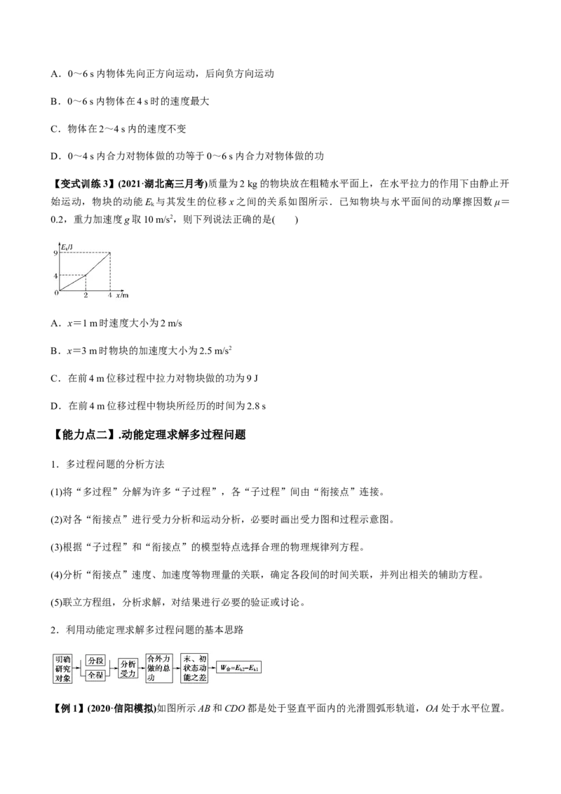 专题6.1功和功率、动能定理的应用讲原卷版_04高考物理_新高考复习资料_2022年新高考复习资料_2022年高考物理一轮复习讲练测（新教材新高考）