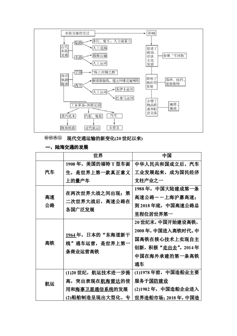 第45课交通与社会变迁教案_07高考历史_新高考复习资料_2022年新高考复习资料_2022届一轮复习讲练结合7.11更新_系列2_第十五单元经济与社会生活_第45课交通与社会变迁
