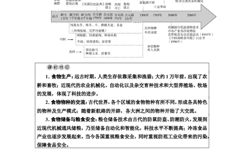第41课食物生产与社会生活教案_07高考历史_新高考复习资料_2022年新高考复习资料_2022届一轮复习讲练结合7.11更新_系列2_第十五单元经济与社会生活_第41课食物生产与社会生活