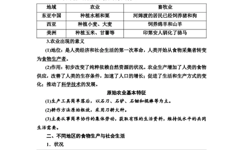 第41课食物生产与社会生活教案_07高考历史_新高考复习资料_2022年新高考复习资料_2022届一轮复习讲练结合7.11更新_系列2_第十五单元经济与社会生活_第41课食物生产与社会生活