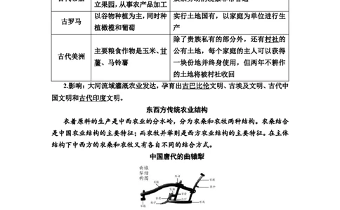 第41课食物生产与社会生活教案_07高考历史_新高考复习资料_2022年新高考复习资料_2022届一轮复习讲练结合7.11更新_系列2_第十五单元经济与社会生活_第41课食物生产与社会生活
