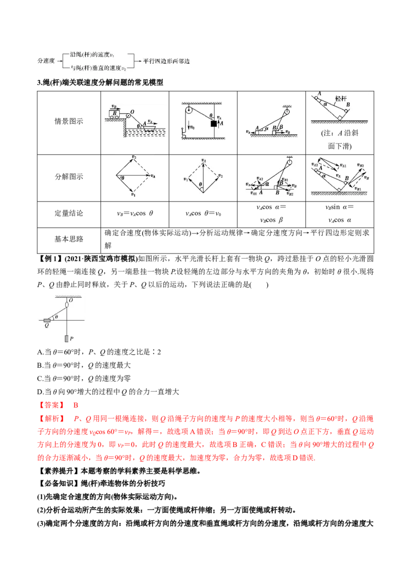 专题4.1曲线运动　运动的合成与分解讲解析版_04高考物理_新高考复习资料_2022年新高考复习资料_2022年高考物理一轮复习讲练测（新教材新高考）